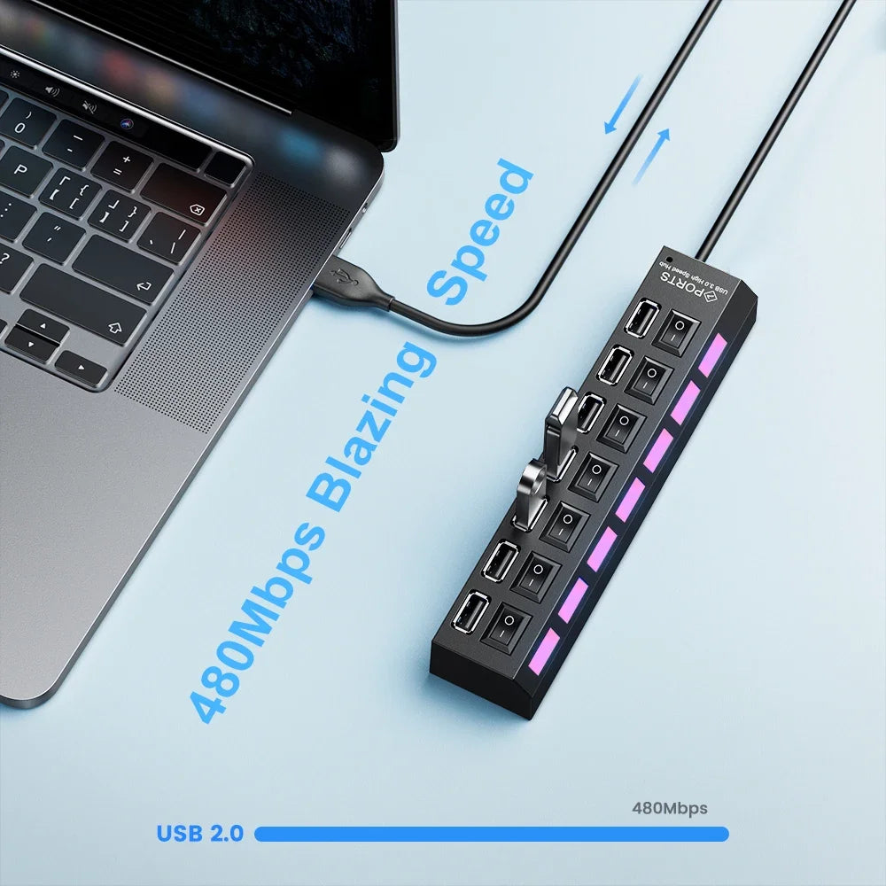 USB Hub Splitter