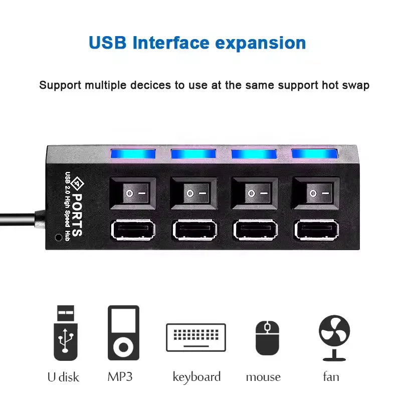 USB Hub Splitter