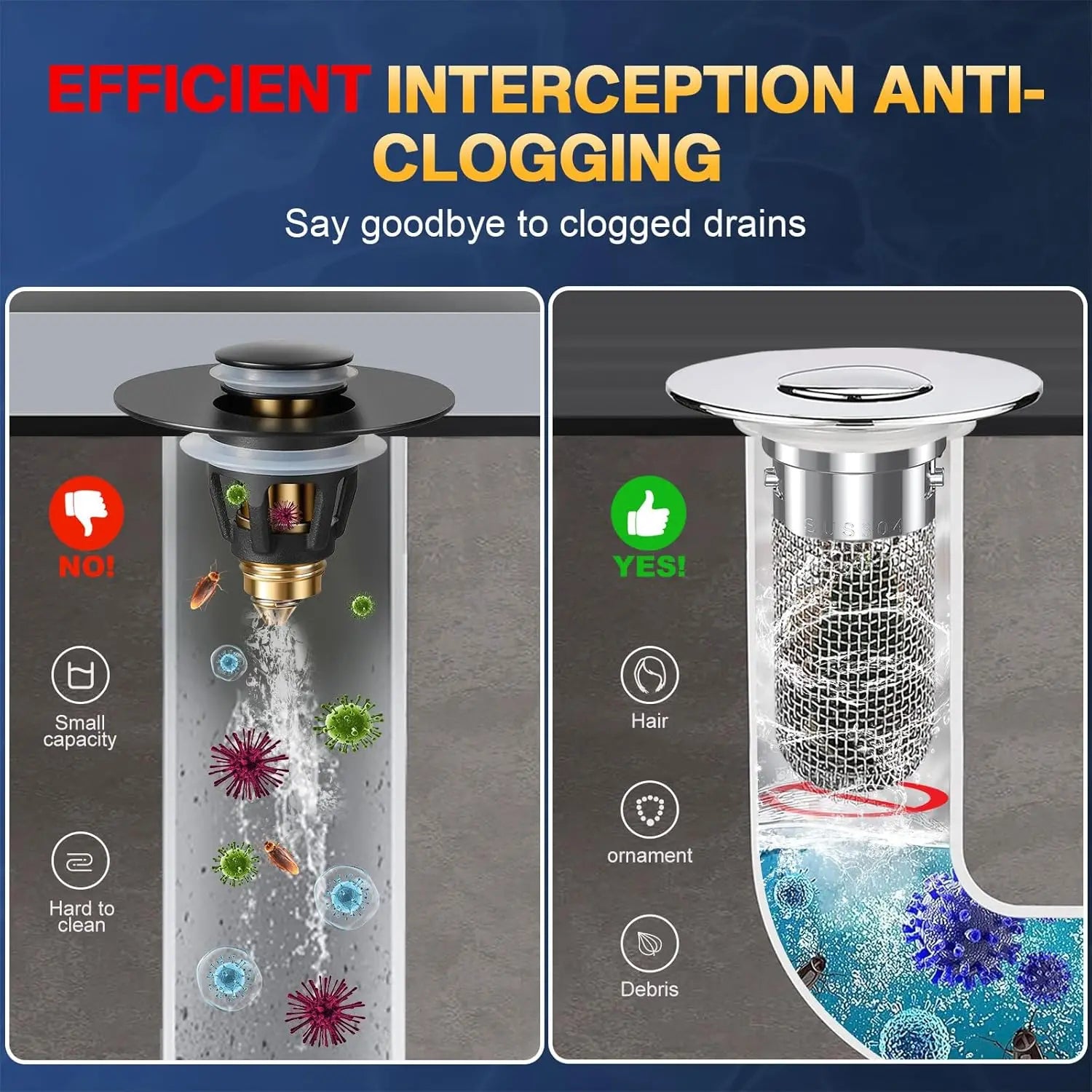 Bathroom Sink Drain Strainer