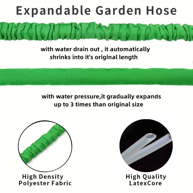 Expandable High-Pressure Hose