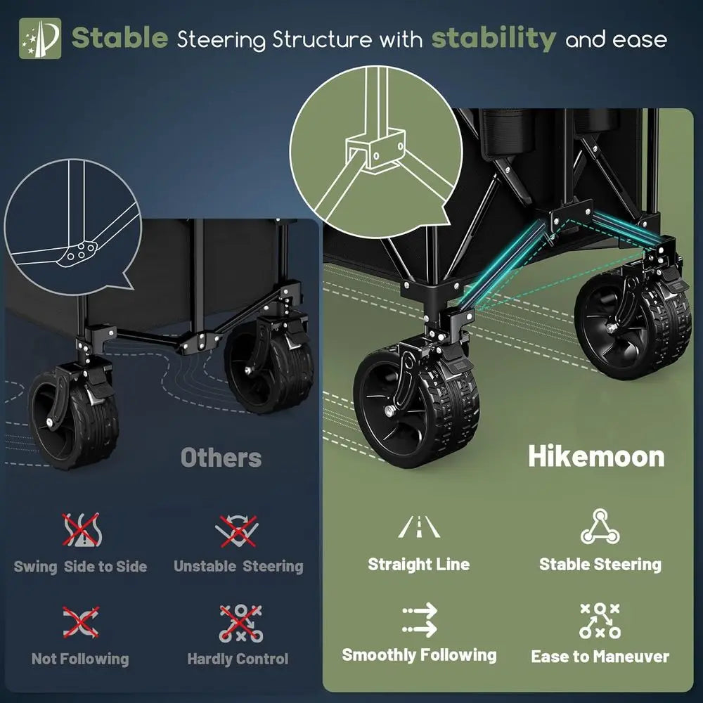 300L Heavy Duty Foldable Wagon Cart