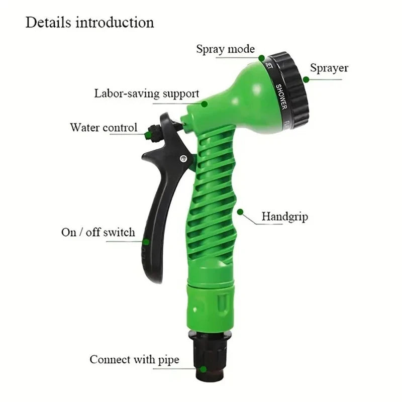 Expandable High-Pressure Hose